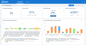 UiPath Insights screenshot