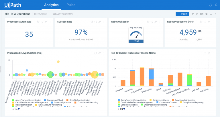 UiPath Insights screenshot