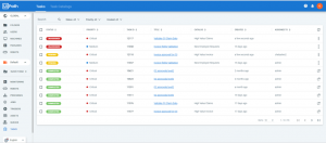 Orchestrator screenshot