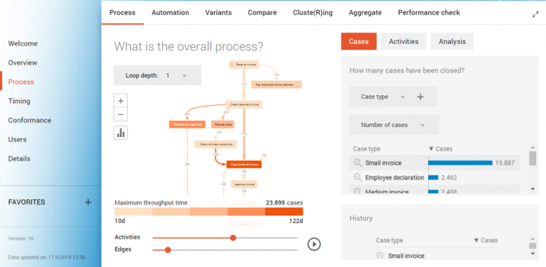 Process Gold Screenshot